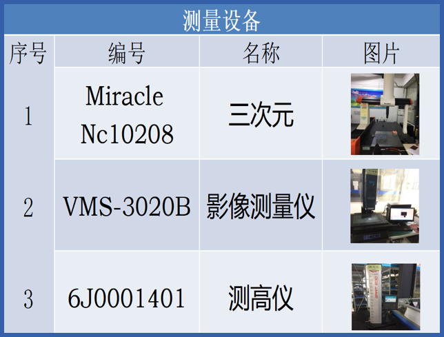 檢測(cè)實(shí)驗(yàn)設(shè)備